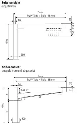 Pergolamarkisen Pavilion Pergola Sunrain Q von Leiner