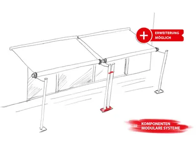 SHADE MULTI  Das SHADE INOX System in der Variante nebeneinander mit Säulenverbinder