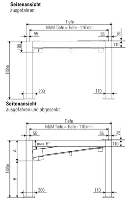 Pergolamarkisen Pavilion Pergola Sunrain Q von Leiner